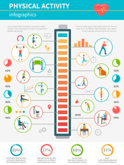 Fototapeta na wymiar Physical Activity Infographic