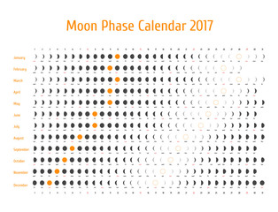 Vector astrological calendar for 2017. Moon phase calendar for dark gray on a white background. Creative lunar calendar ideas for your design