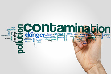Contamination word cloud