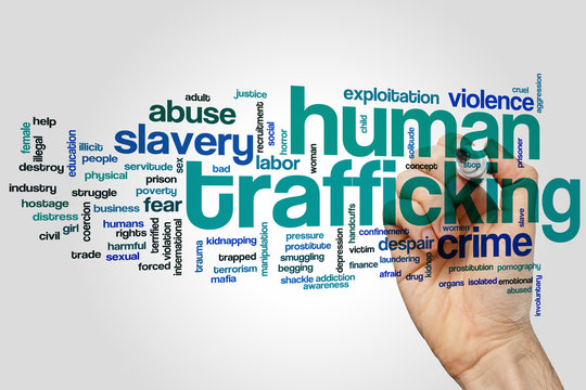 Human trafficking word cloud