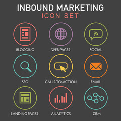 Inbound Marketing Graphic with Blogging, Web Pages, Social, Call to Action or CTA, email, landing page, analytics or reporting, and CRM vector icons