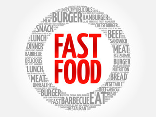 FAST FOOD word cloud concept