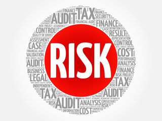 RISK word cloud, business concept