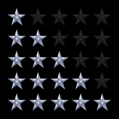 Stars Rating