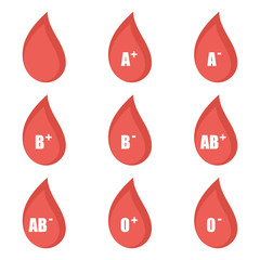 Flat design vector blood types icons isolated on white background.