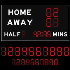 Fototapeta premium Scoreboard with red digital font
