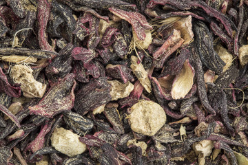 blood circulation and metabolism tea