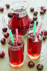 Two glasses of cherry juice.