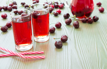 Two glasses of cherry juice and empty space.