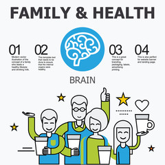 Internal organs - brain. Family and a healthy lifestyle. Medical infographic icons, human organs, body anatomy. Vector icons of internal human organs Flat design. Internal organs icons.