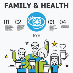 Internal organs - eye. Family and a healthy lifestyle. Medical infographic icons, human organs, body anatomy. Vector icons of internal human organs Flat design. Internal organs icons.