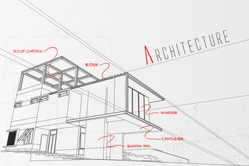 Architecture Background