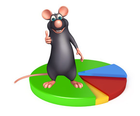 cute Rat cartoon character  with circle sign