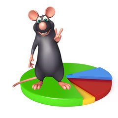 cute Rat cartoon character  with circle sign
