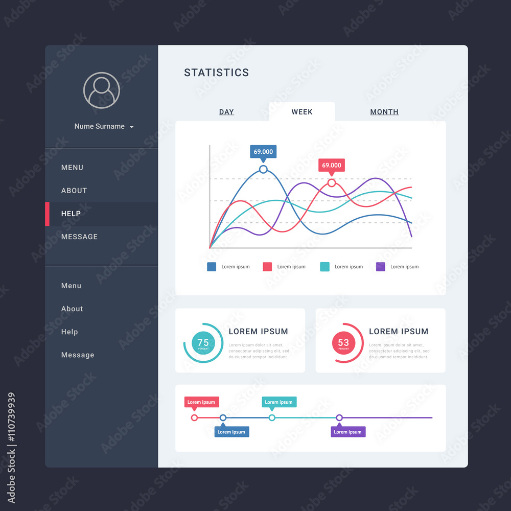 Wall mural flat dashboard, set of ui web infographic elements