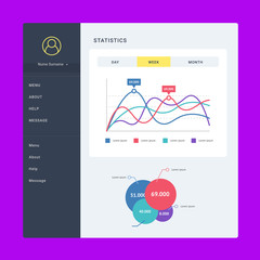 Flat dashboard, set of ui web infographic elements 