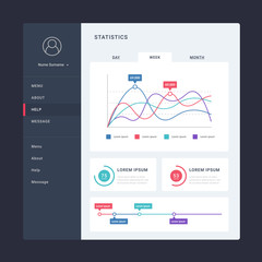 Flat dashboard, set of ui web infographic elements 