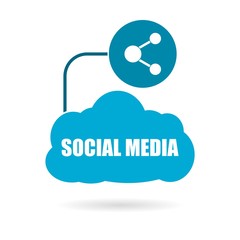 Social media design