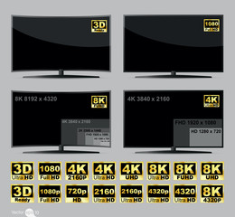 High definition digital television screen 