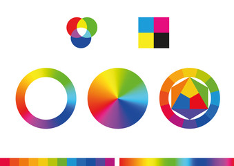 Color wheels and palette