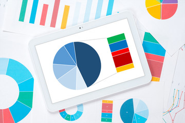 tablet detailed pie chart
