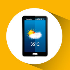 wearable technology design 