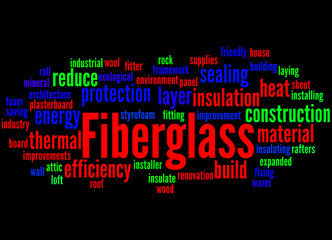 Fiberglass, word cloud concept 4