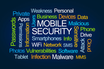 Mobile Security Word Cloud