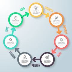 Circular infographics. Business diagram with 7 steps.