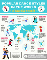 Obraz premium Dance Infographic Illustration