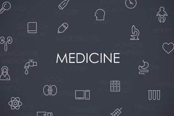 Medicine Thin Line Icons