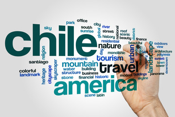 Chile word cloud concept