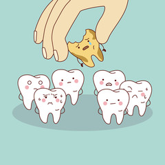 cartoon decay tooth