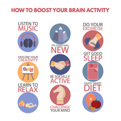 Modern flat style infographic on boosting brain energy. 