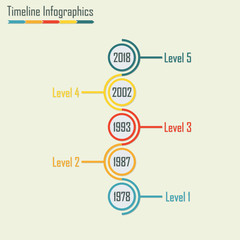 Timeline Infographics template. Isolated design elements. Colorful vector illustration.
