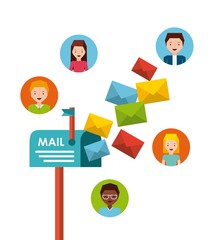 mail marketing design 