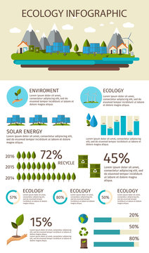 Ecology Flat Infographics Set