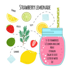 Recipe strawberries lemonade - 111140707