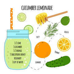 Recipe cucumber lemonade - 111140732