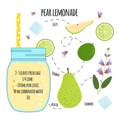 Recipe pear lemonade - 111140748