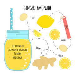 Recipe ginger lemonade - 111140754