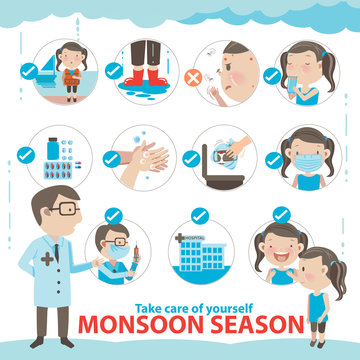 Monsoon Season/Care and self-defense From dangerous diseases and Info graphics.Cartoon in the circle vector illustration