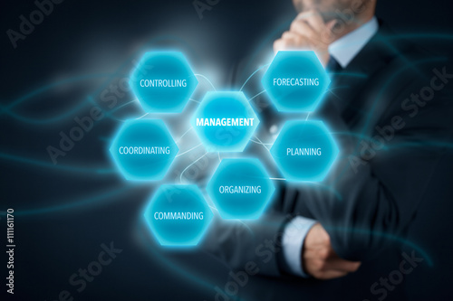 research on managment controlling research on managment controlling