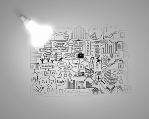 Bright ideas for business