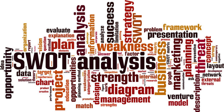 SWOT analysis word cloud concept. Vector illustration