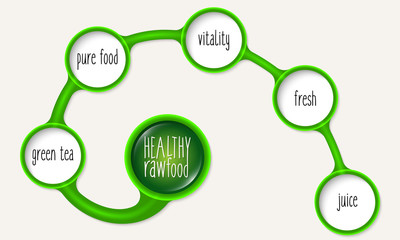 Green circular frames and healthy food icon
