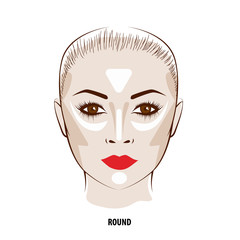 Contour and Highlight makeup.