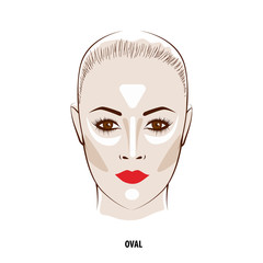 Contour and Highlight makeup.
