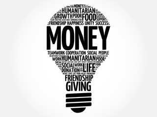 Money bulb word cloud collage concept