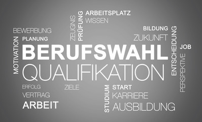 Berufswahl word cloud